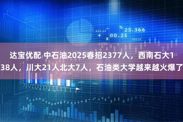 达宝优配 中石油2025春招2377人，西南石大138人，川大21人北大7人，石油类大学越来越火爆了